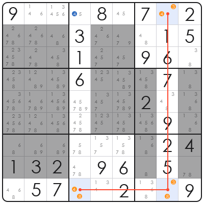 tips for sudoku beginners